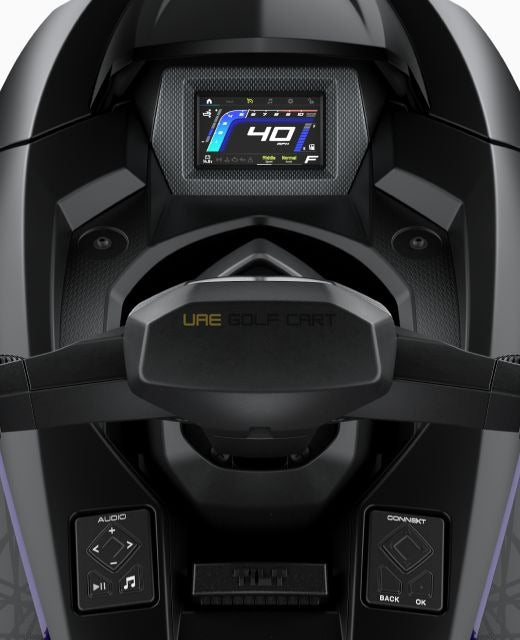 Yamaha Jet Ski GP HO 2026 1.9L Engine 4.3 Inch Screen and Racing Seat - JetSki - Photo 4 | UAE Golf Cart