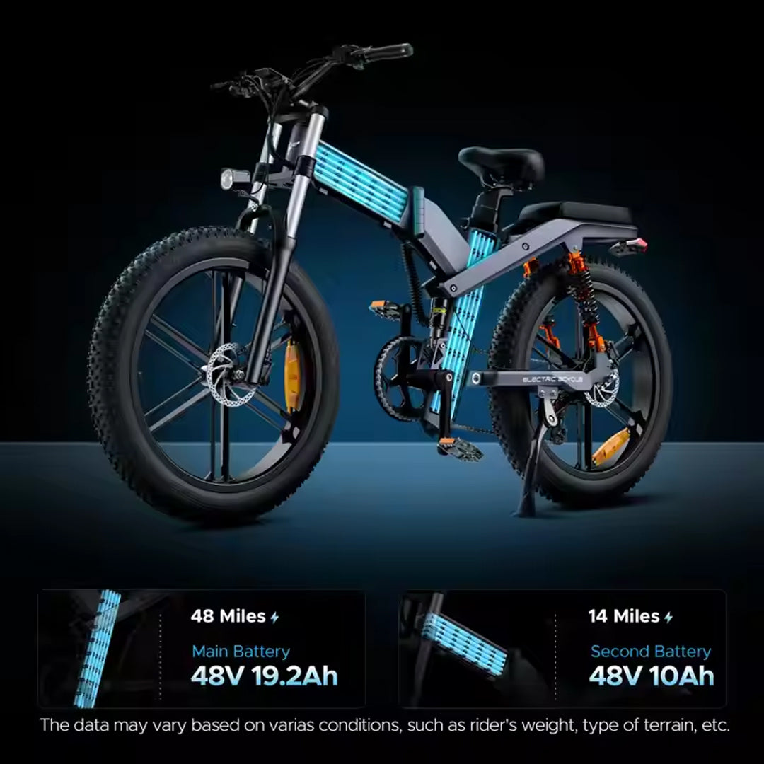 UAE Golf Cart 29 Inch Dual Battery Electric Mountain Bike 1200W 150km Range - View 1